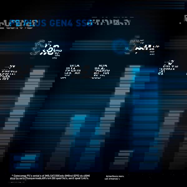 SSD CRUCIAL P5 PLUS 1TB NVME